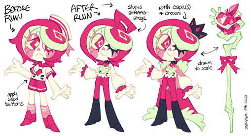 Malum Malice // May 2023